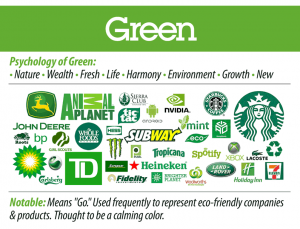 Green Logos